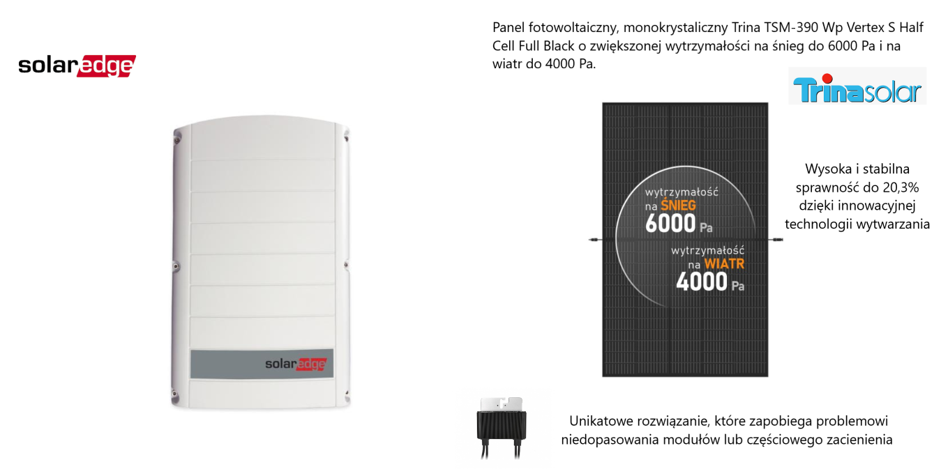 Zestaw z optymalizatorami Solar Edge, z inwerterem SOLAREDGE SE5K, Panel fotowoltaiczny 14 sztuk, monokrystaliczny Trina TSM-390 Wp Vertex S Half Cell Full Black o zwiększonej wytrzymałości na śnieg do 6000 Pa i na wiatr do 4000 Pa.